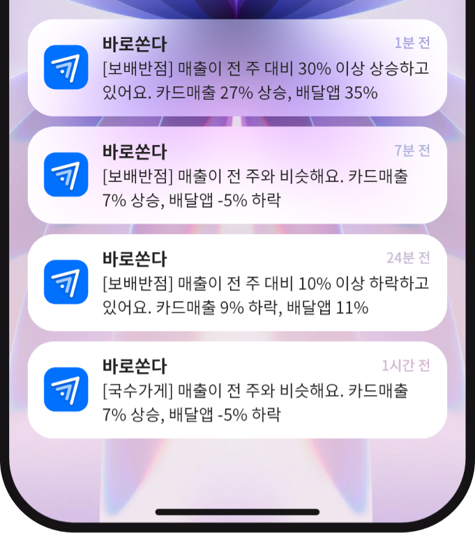 매출 알림